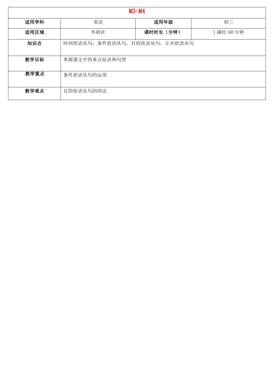 天津学大教育信息咨询有限公司中考英语 九上 Module 3-4复习教案 外研版-外研版初中九年级全册英语教案_第1页