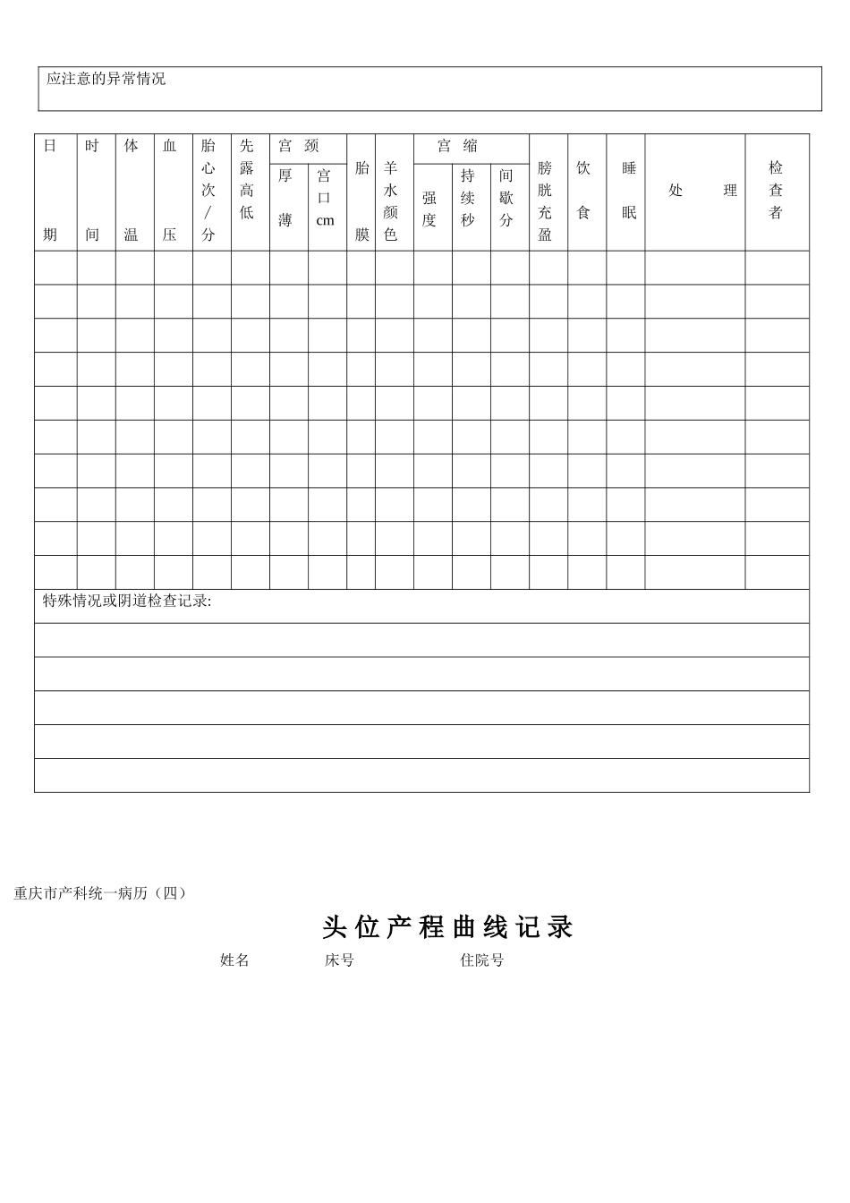 重庆市产科统一病历_第3页