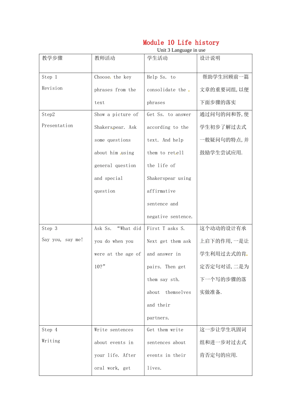 九年级英语下册 Module 10 Life history Unit 3 Language in use教案 外研版_第1页