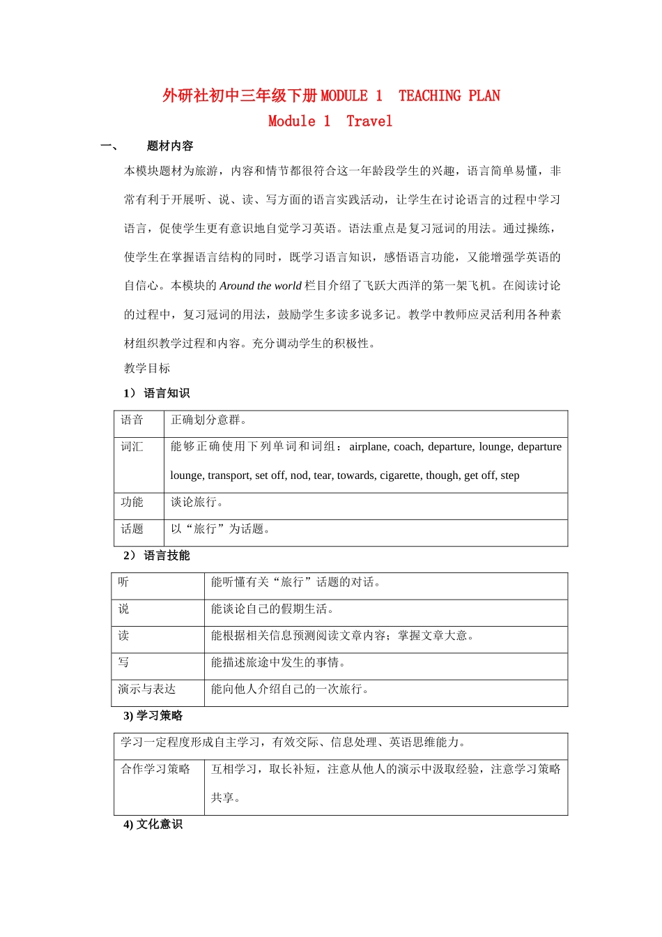 九年级英语下册 Module1 教案外研版_第1页