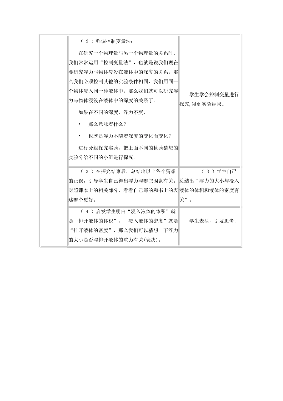 八年级物理下册 第十章 流体的力现象 10.3 科学探究：浮力的大小教案2 教科版-教科版初中八年级下册物理教案_第2页