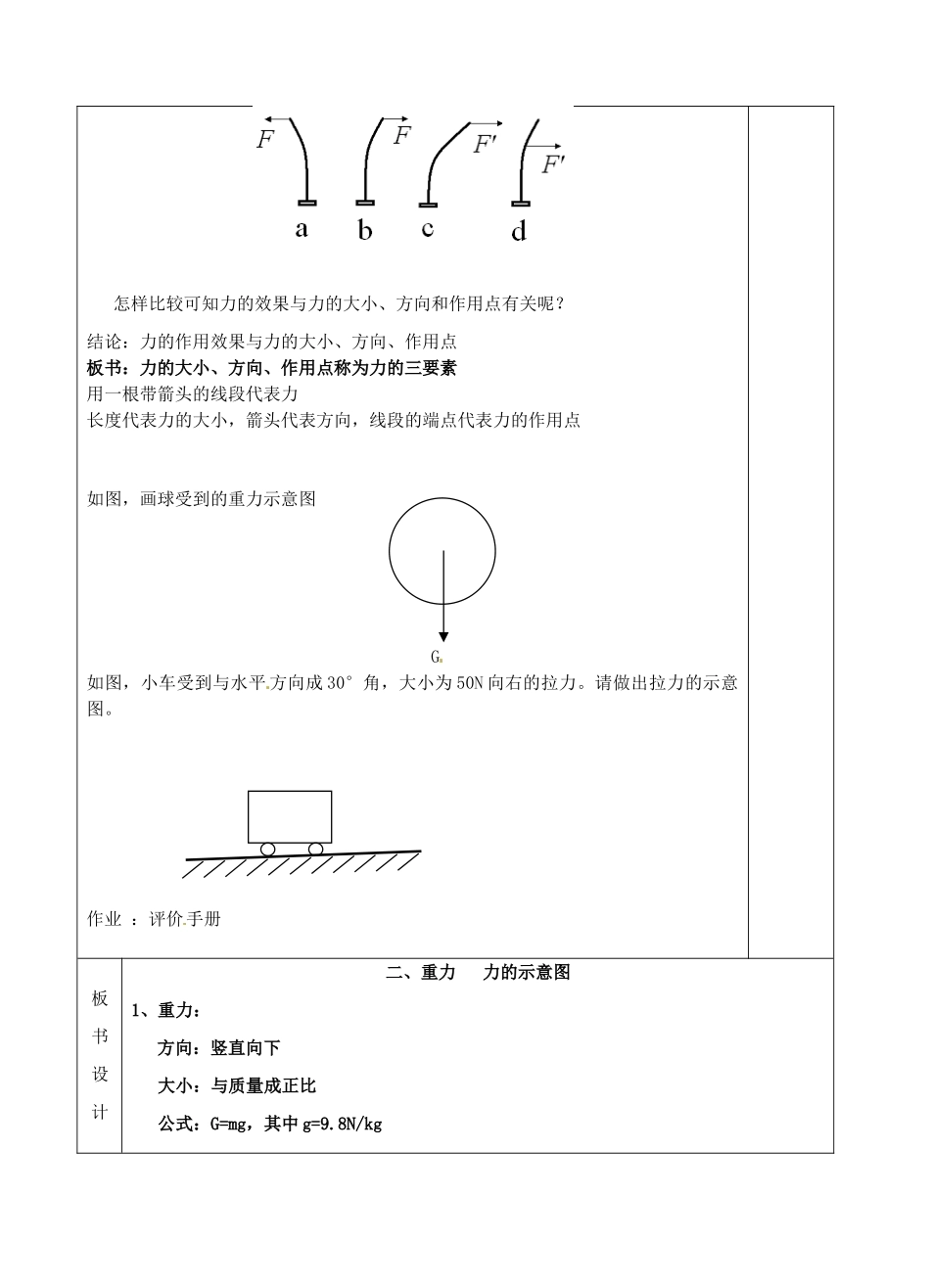 八年级物理下册 8.2 重力 力的示意图教案2 苏科版-苏科版初中八年级下册物理教案_第2页