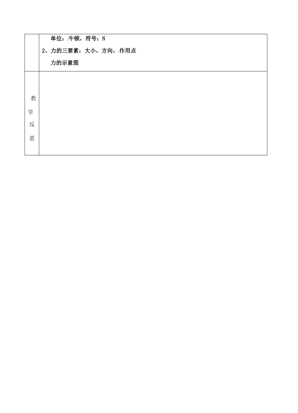 八年级物理下册 8.2 重力 力的示意图教案2 苏科版-苏科版初中八年级下册物理教案_第3页