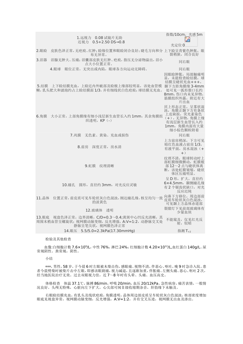 通用版眼科住院病历举例_第3页