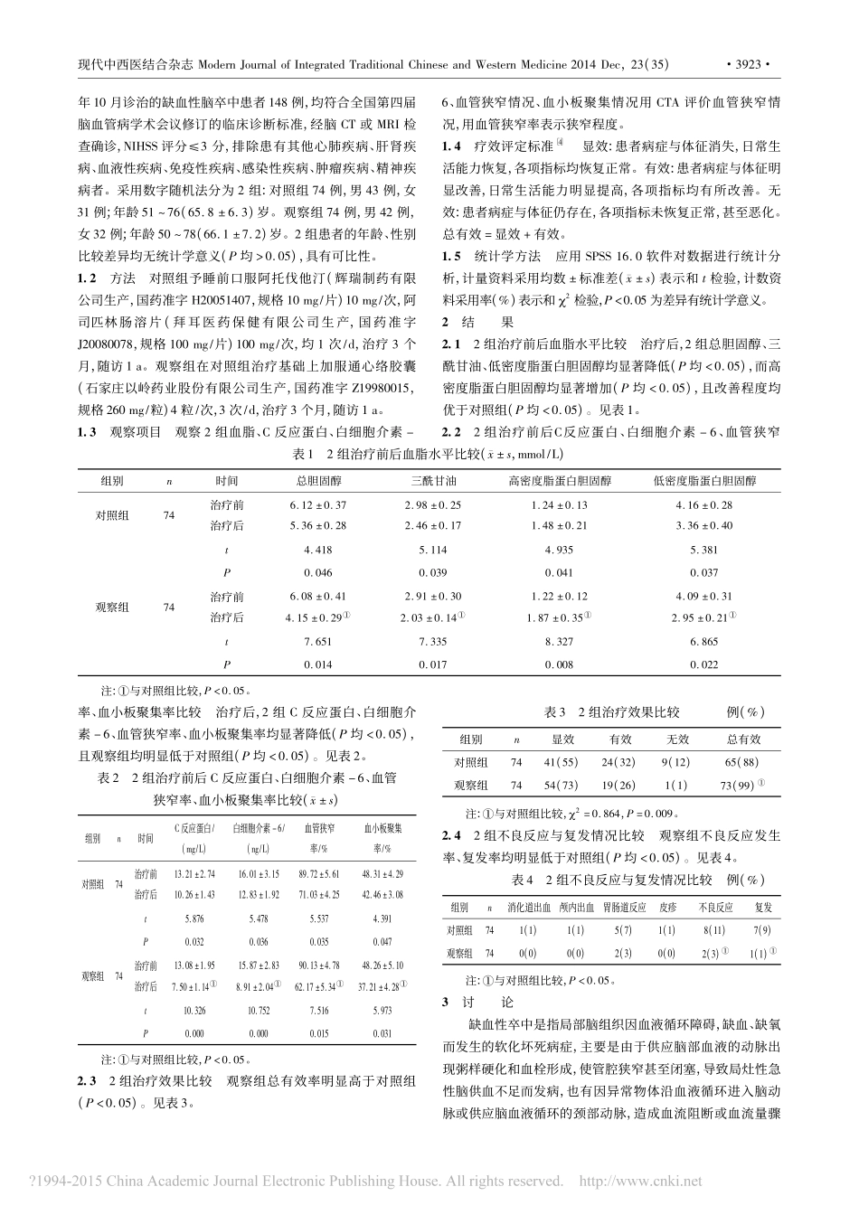 通心络胶囊联合阿托伐他汀_阿司匹林治疗缺血性卒中脑动脉狭窄疗效观察_第2页