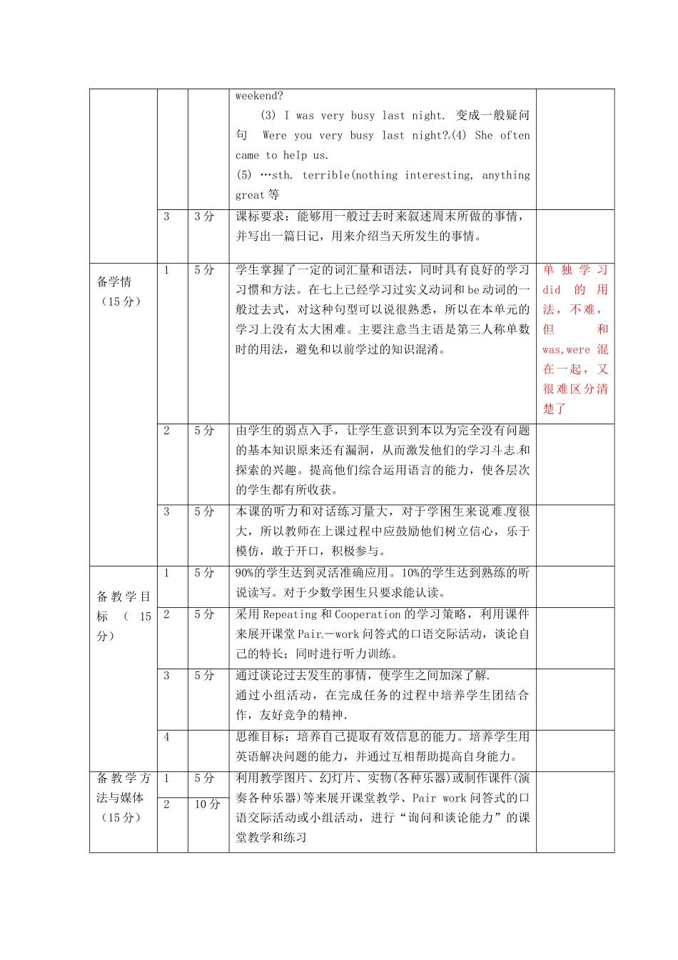 四川省胶南市理务关镇中心中学七年级英语下册 Unit 12 What did you do last weekend（第三课时）教学设计 人教新目标版_第2页