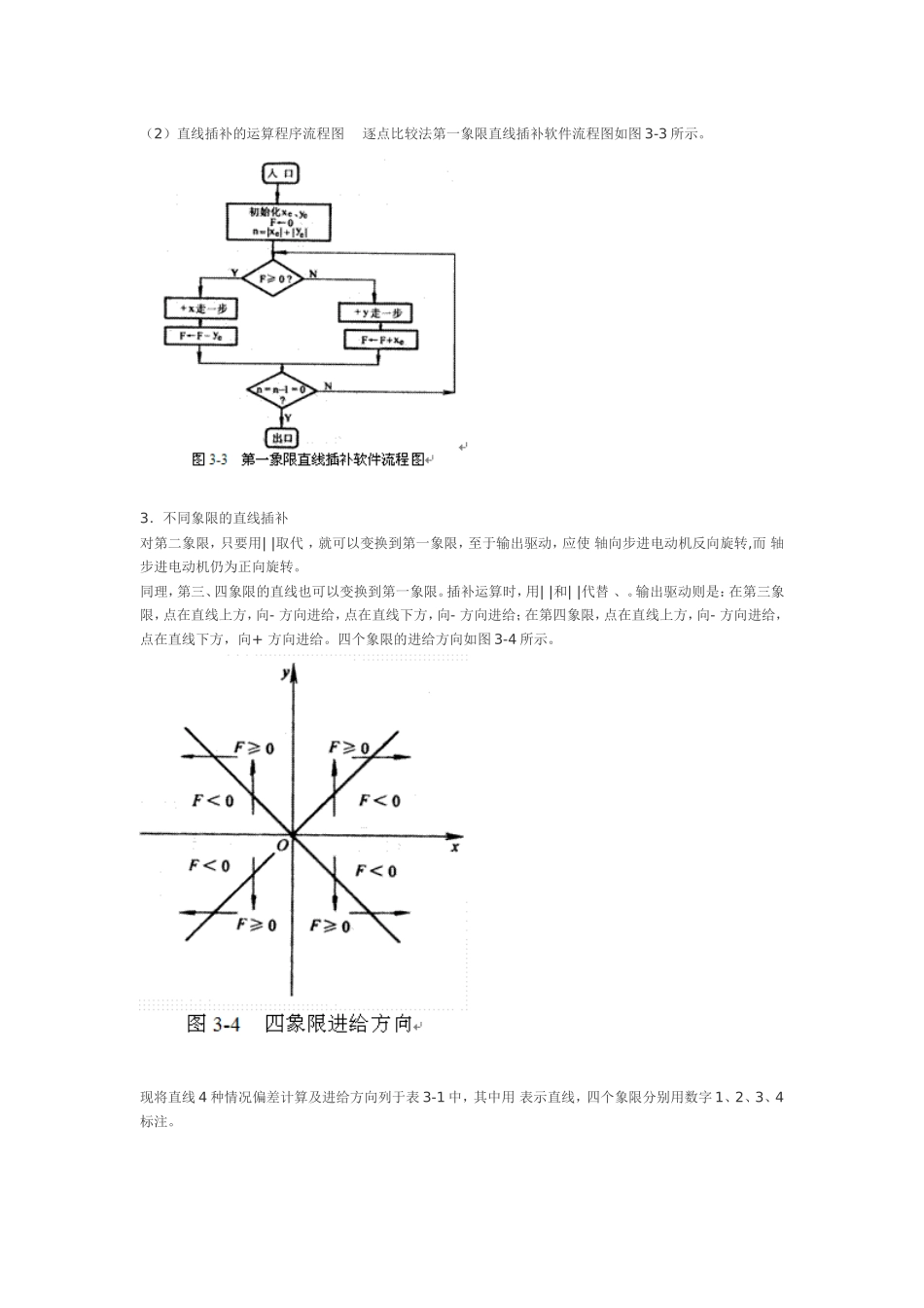 逐点比较法计算_第3页