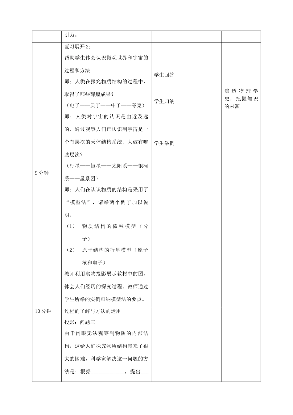 九年级物理 从粒子到宇宙复习教案 苏科版_第3页