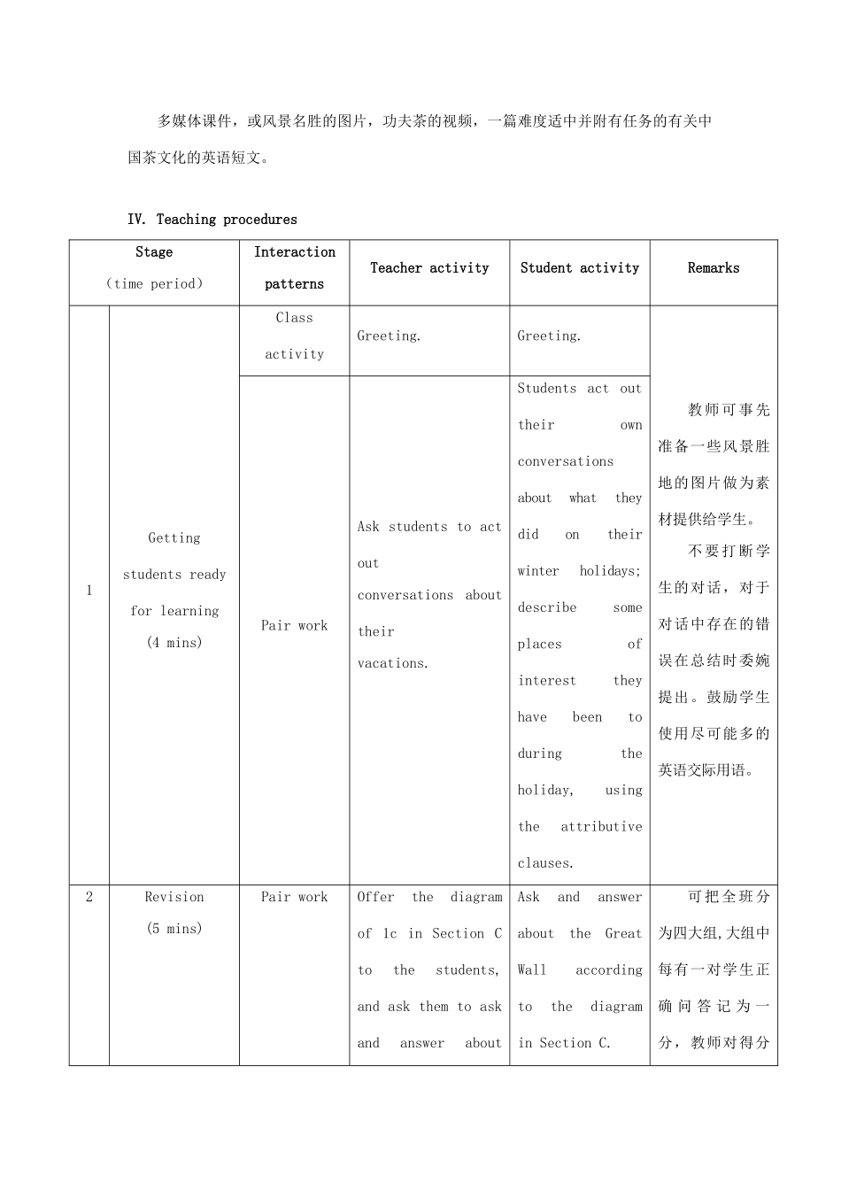 九年级英语下册 Unit 5 Topic 1 China attracts millions of tourists from all over the world Section D教学设计 （新版）仁爱版-（新版）仁爱版初中九年级下册英语教案_第2页