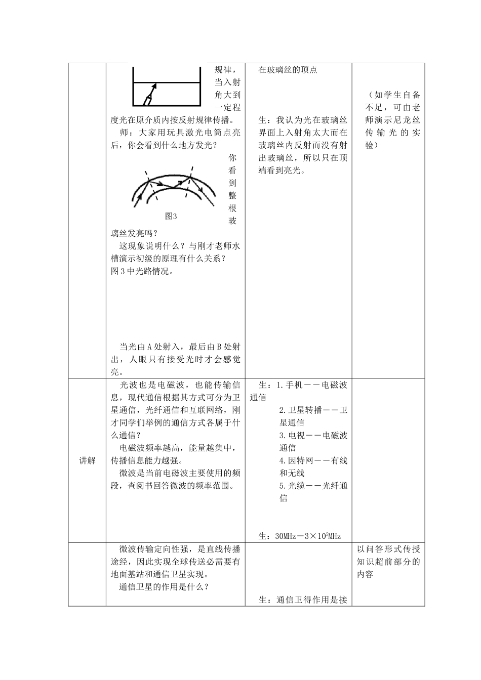 九年级物理下册 17.3现代通信—走进信息时代教案 （新版）苏科版-（新版）苏科版初中九年级下册物理教案_第2页