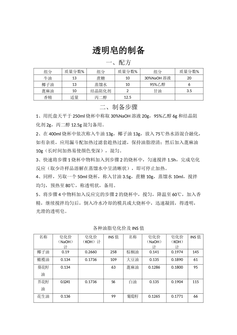 透明皂制备及油脂配方计算_第1页