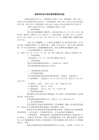 透明材料的分类和透明塑料的用途
