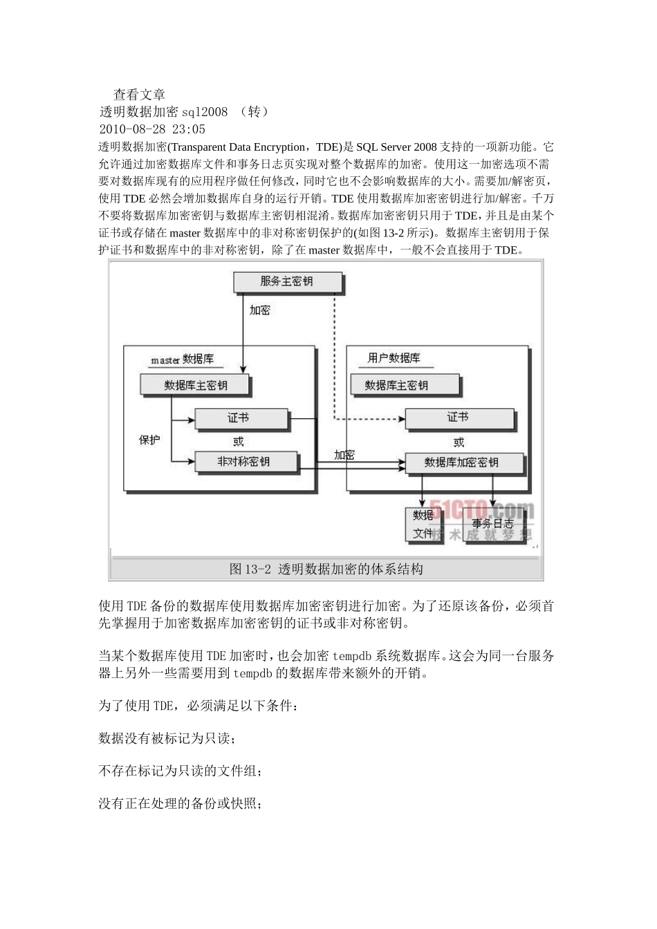 透明数据加密sql2008_第1页