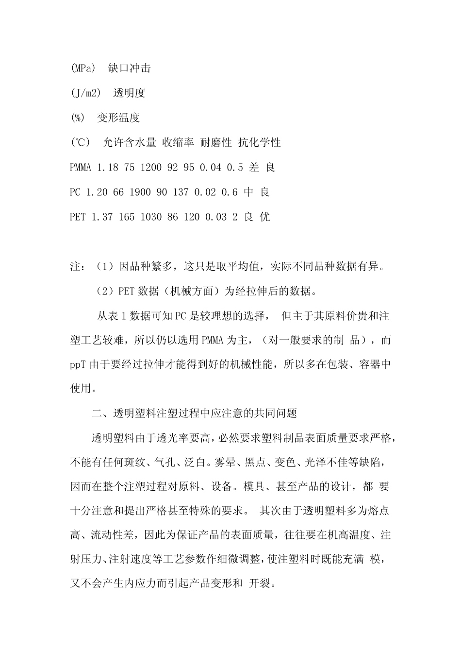 透明塑胶材料及工艺_第2页