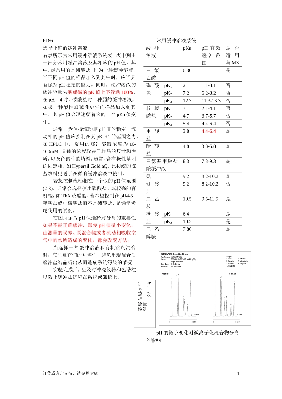 选择正确的缓冲液_第1页