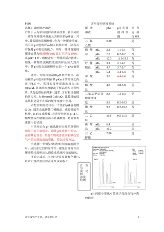 选择正确的缓冲液