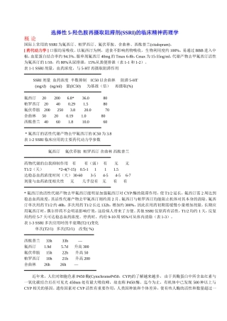 选择性5羟色胺再摄取抑制剂的精神药理学