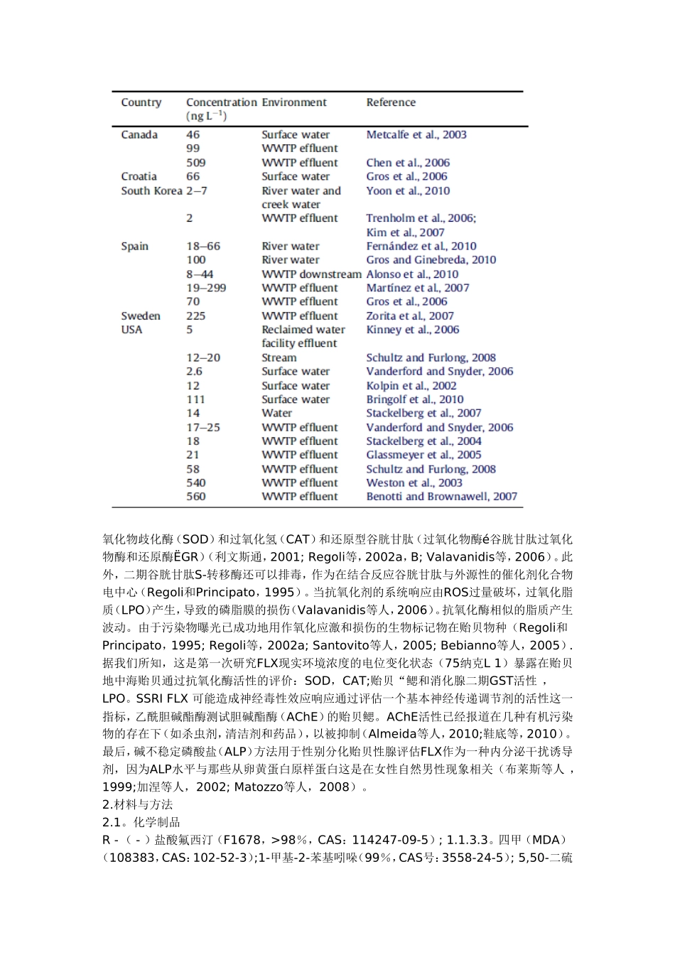 选择性五羟色胺在摄取抑制剂_第2页