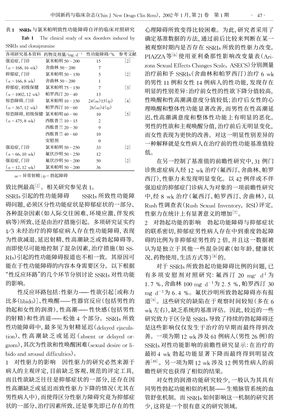 选择性5-羟色胺再摄取抑制药与性功能的关系_第2页