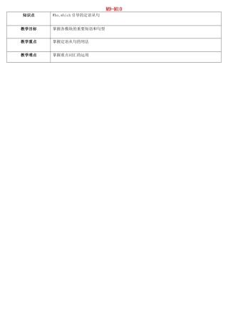 天津学大教育信息咨询有限公司中考英语专题复习 九上 Module 9-10教案2 外研版-外研版初中九年级全册英语教案