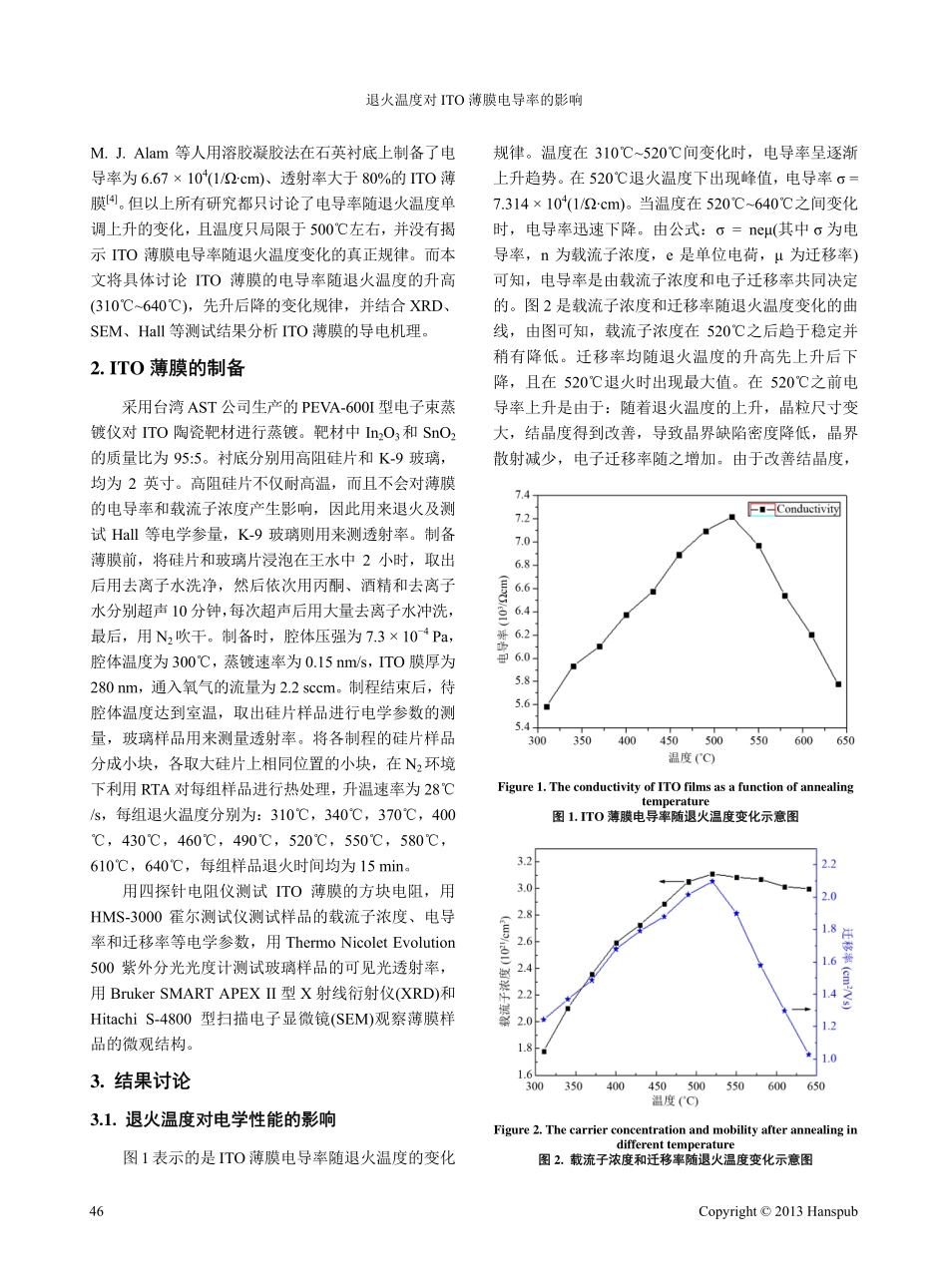 退火温度对ITO薄膜电导率的影响_第2页