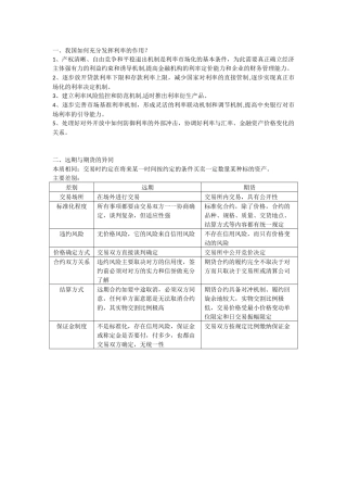 远期与期货的异同