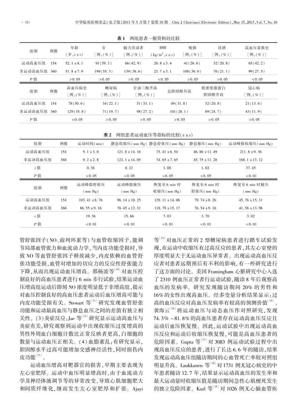 运动高血压患者的临床特征分析及意义_第3页
