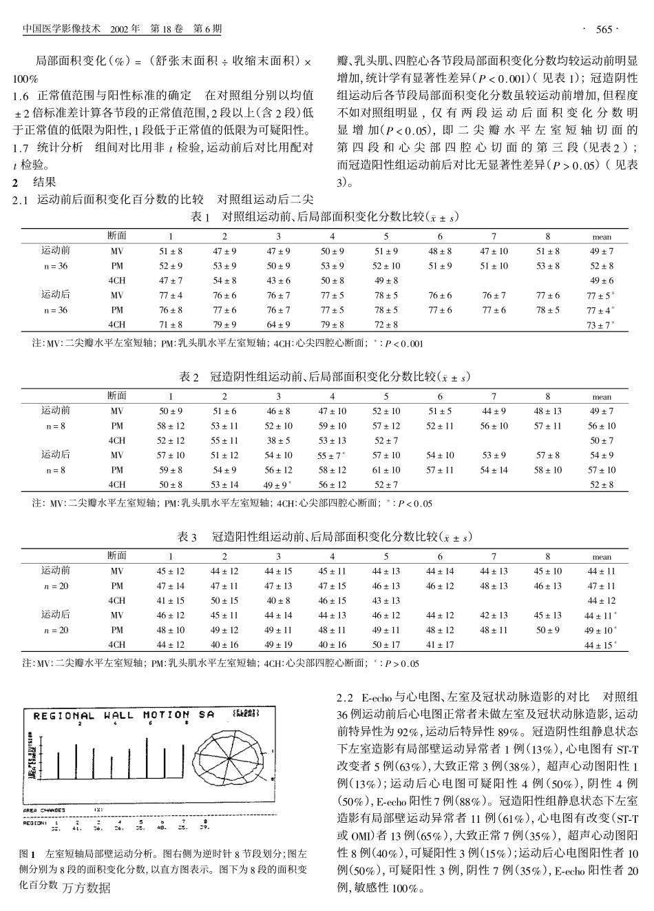 运动超声心动图与计算机联用对诊断冠心病的价值_第2页