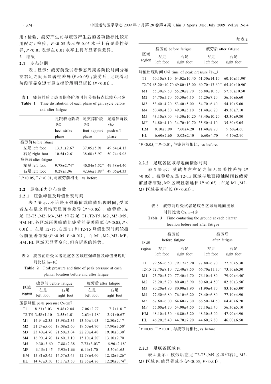 运动性疲劳对健康男大学生足底压力分布的影响_第3页