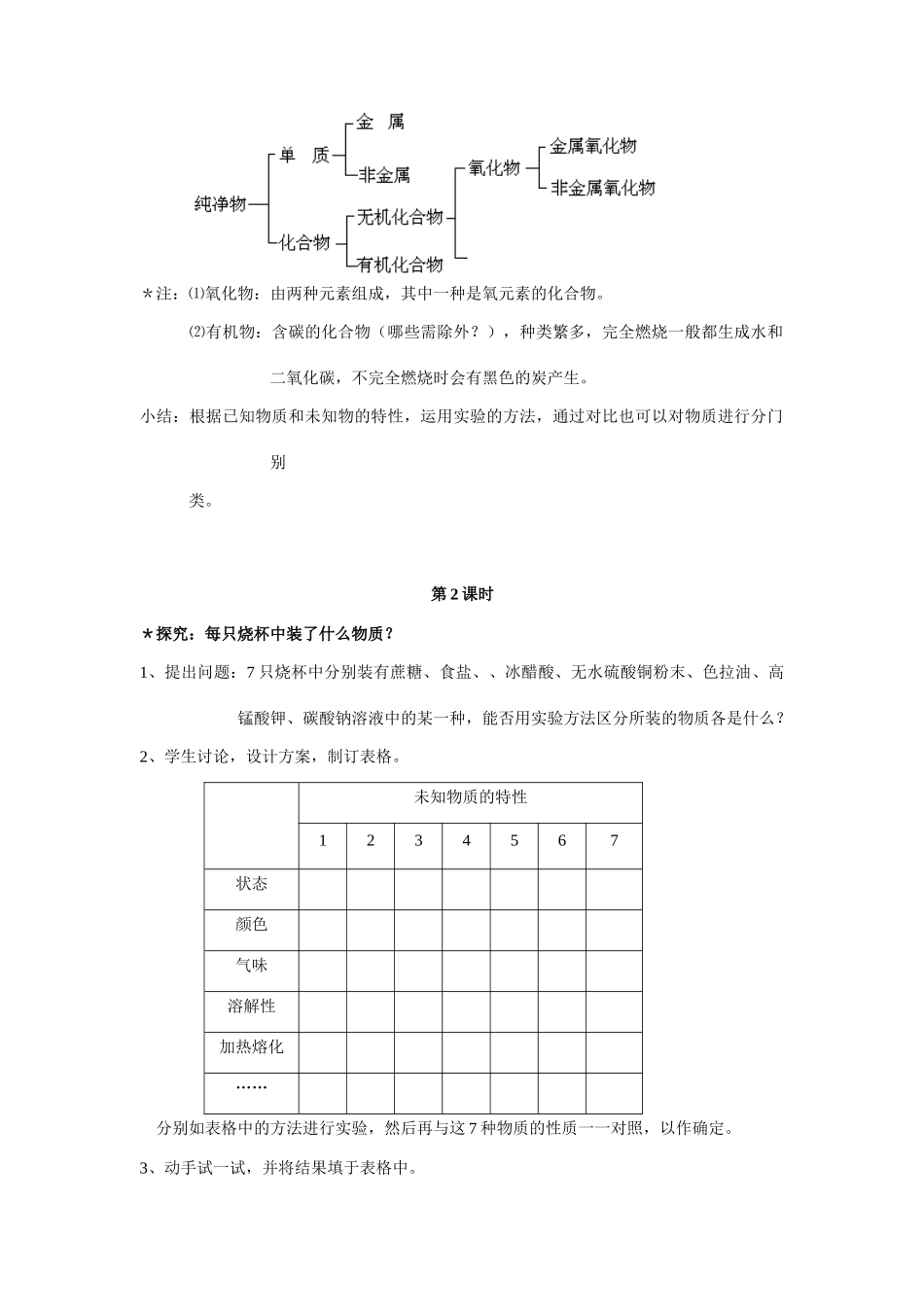 九年级科学上册 第二章第1节物质的分类和利用(3课时)教案 浙教版_第2页