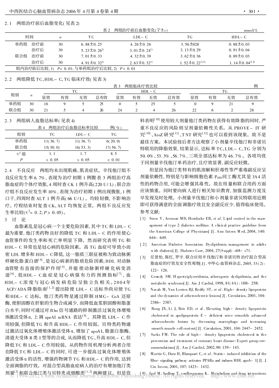 辛伐他汀和非诺贝特联合应用于混合型高脂血症的近期疗效和安全性观察_第2页