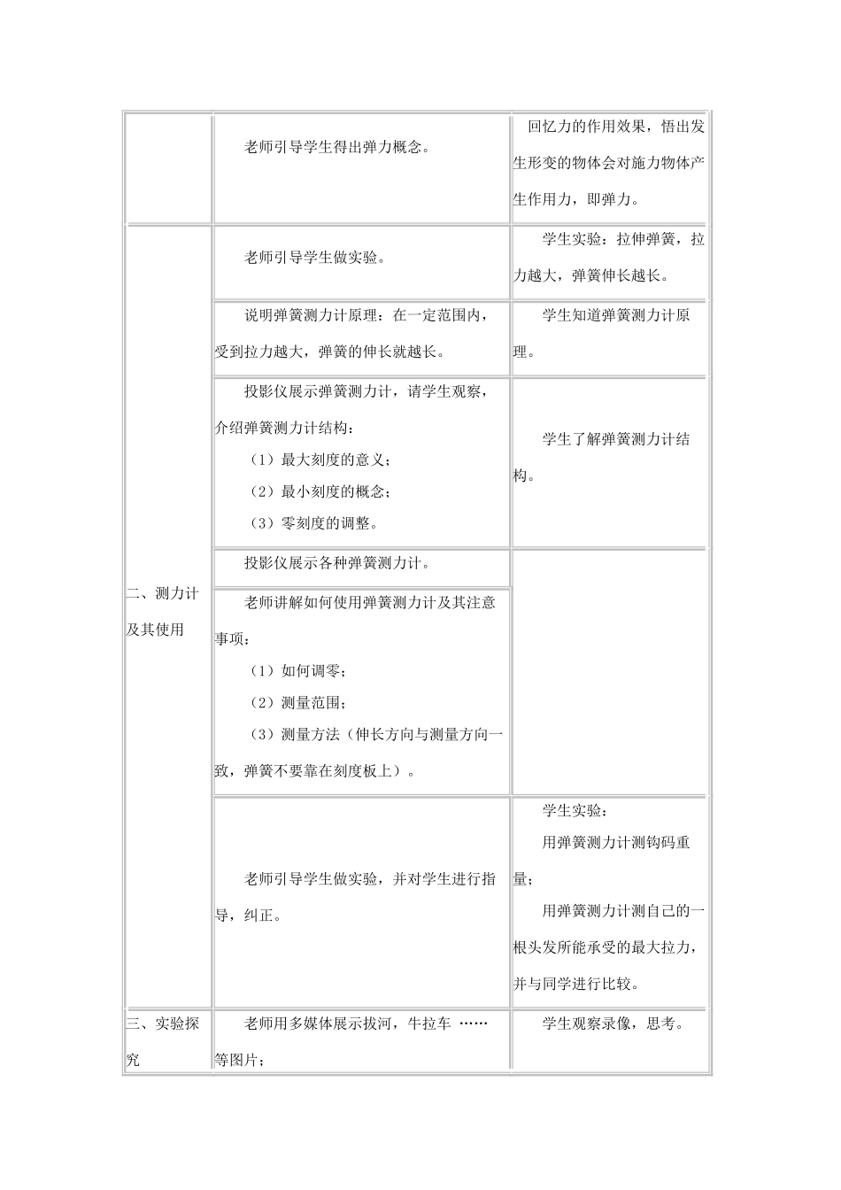 八年级物理下册 7.3 弹力 力的描述教案 教科版-教科版初中八年级下册物理教案_第2页