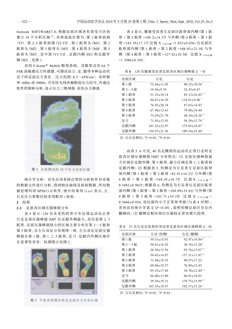 足踝部反复损伤青少年足球运动员FootScan足底压力分析_第3页
