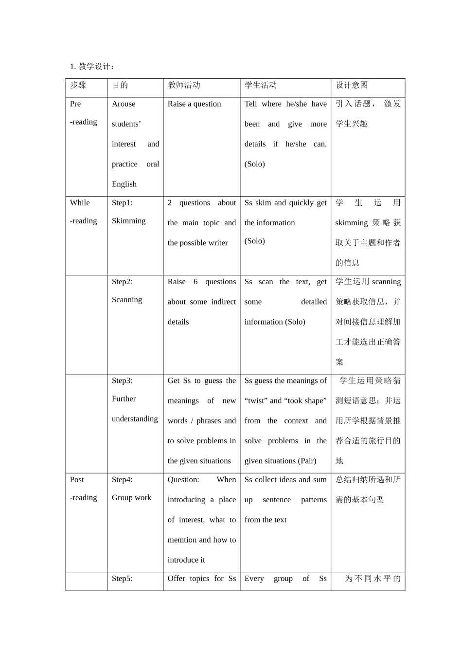 九年级英语：Chapter 3 Places of interest Reading教案深圳牛津版_第3页