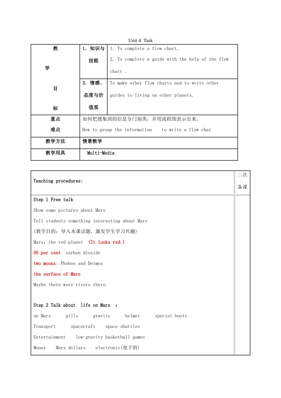 九年级英语下册 Unit 4 Life on Mars Task教学设计 （新版）牛津版-（新版）牛津版初中九年级下册英语教案_第1页