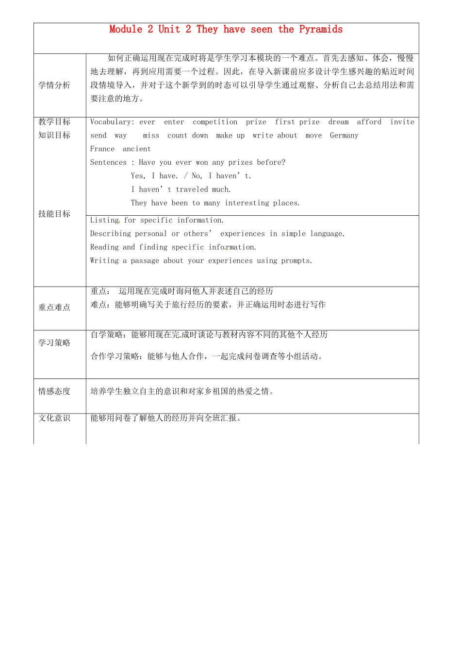 八年级英语下册 Module 2 Unit 2 They have seen the Pyramids教学设计 （新版）外研版-（新版）外研版初中八年级下册英语教案_第1页