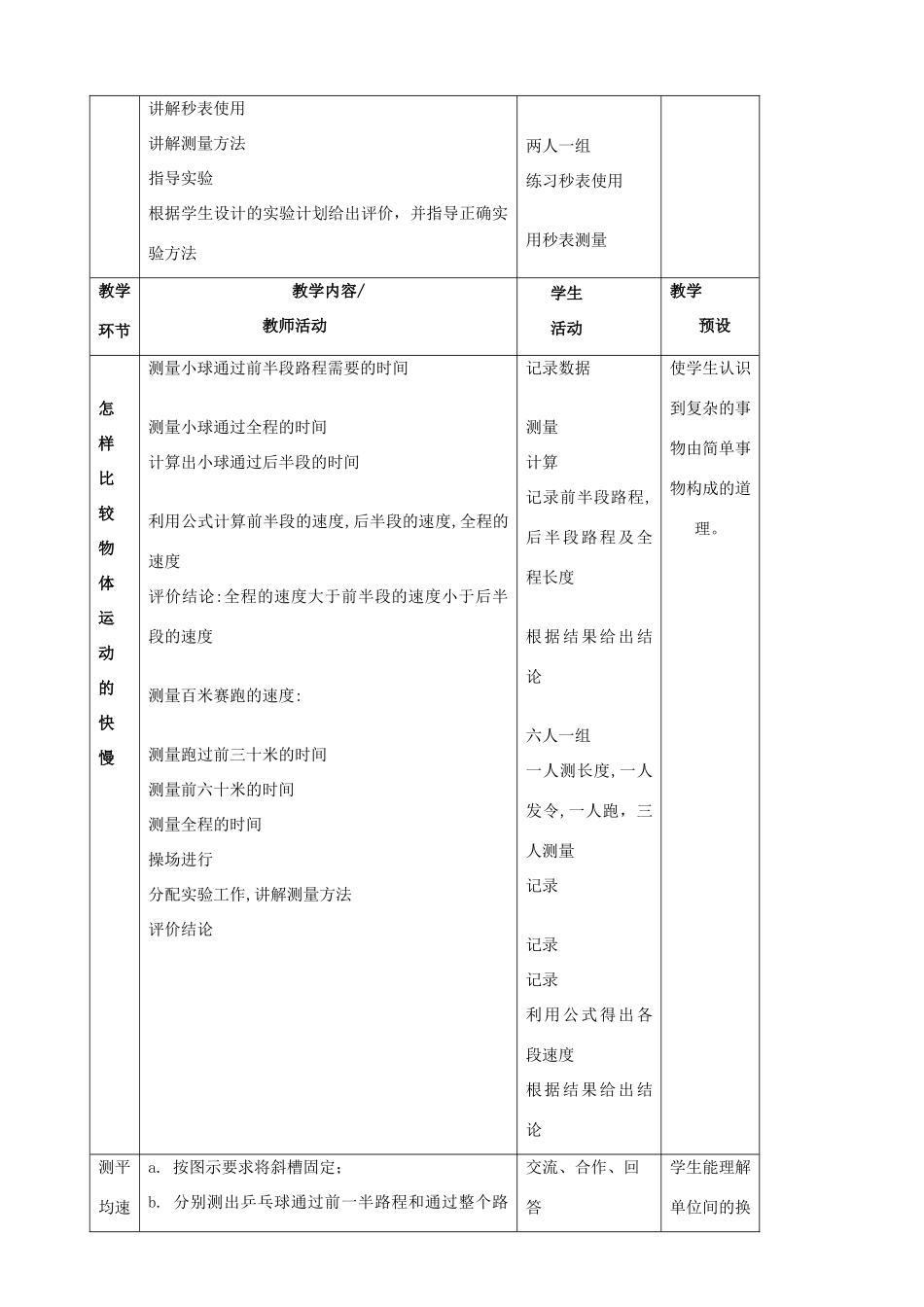 八年级物理全册《2.4 速度的变化》教案 （新版）沪科版-（新版）沪科版初中八年级全册物理教案_第2页