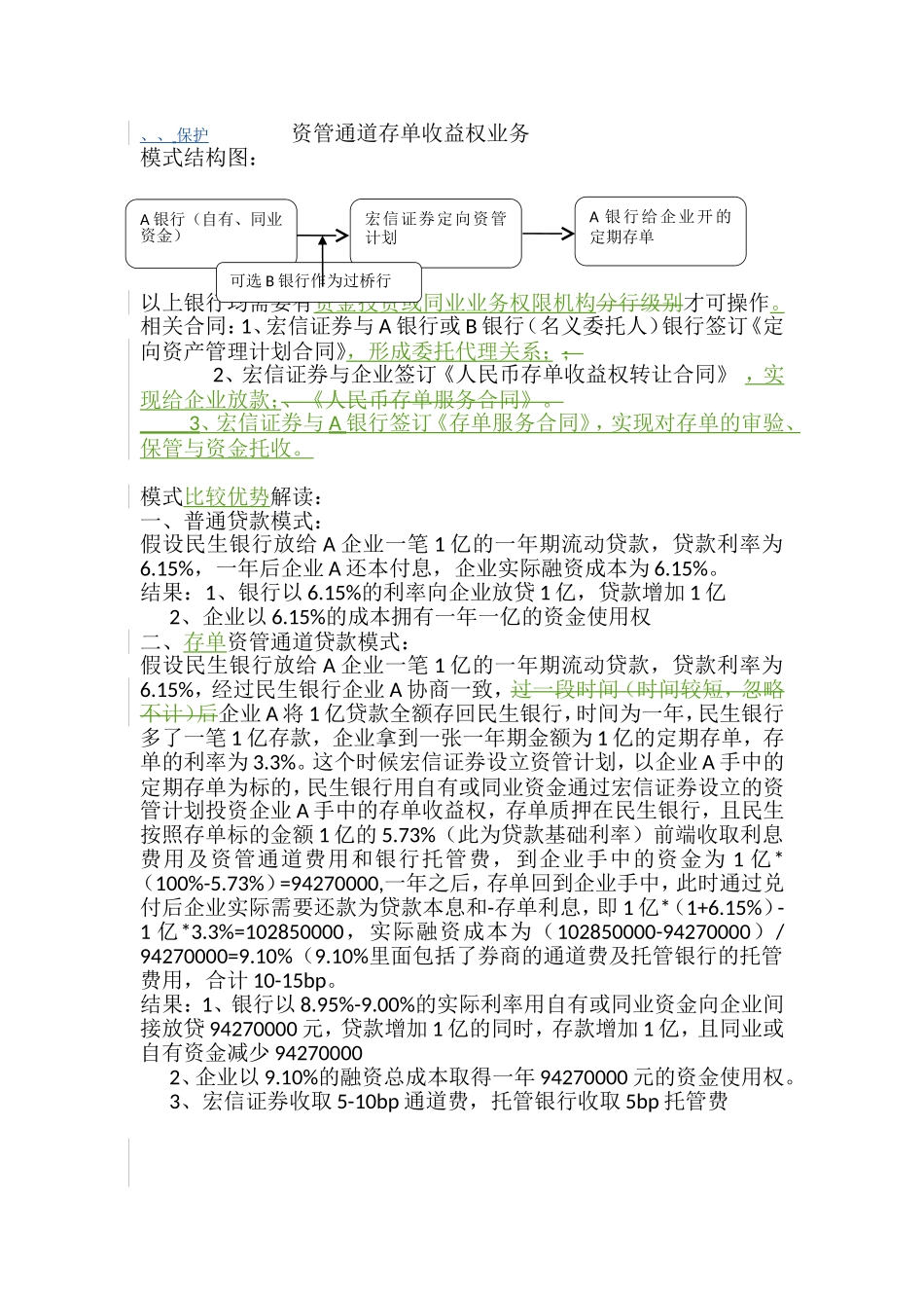 资管存单质押业务解读_第1页