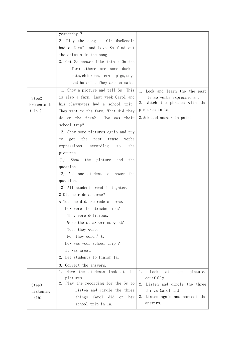 七年级英语下册 Unit 11  How was your school trip？教案 （新版）人教新目标版_第2页