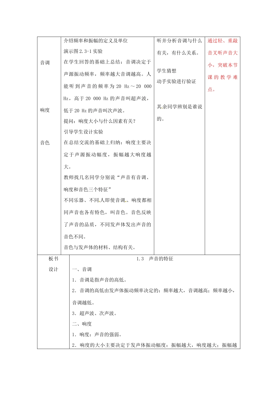 八年级物理上册 第二章 第二节 声音的特性教案2 鲁教版五四制-鲁教版五四制初中八年级上册物理教案_第2页