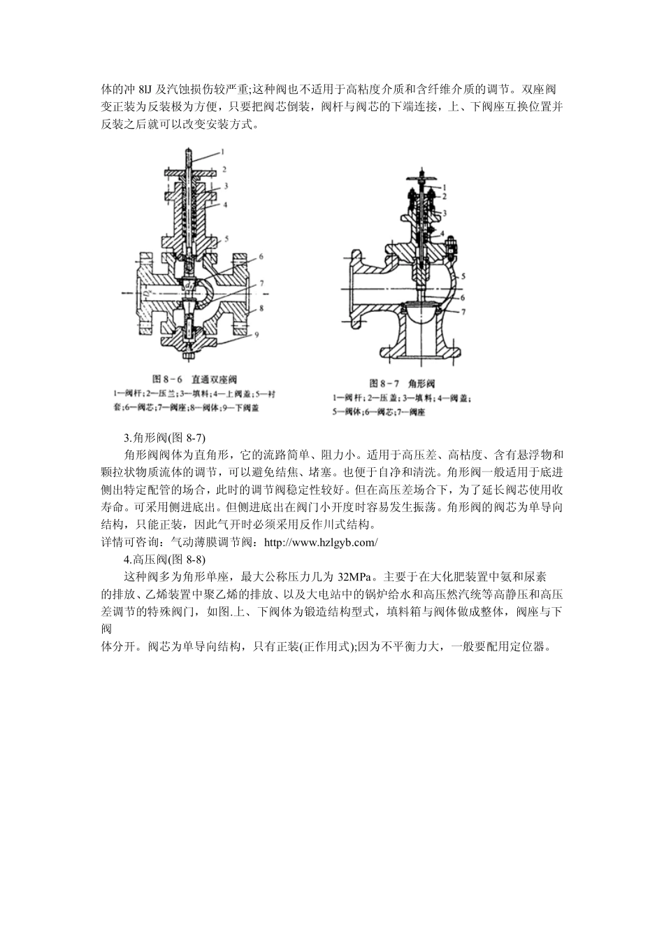调节阀调节机构、阀芯型式及调节阀结构型式介绍_第3页