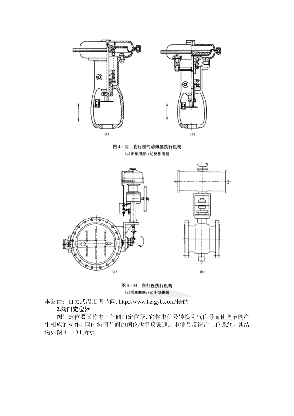 调节阀的阀体部件与执行机构构成_第2页