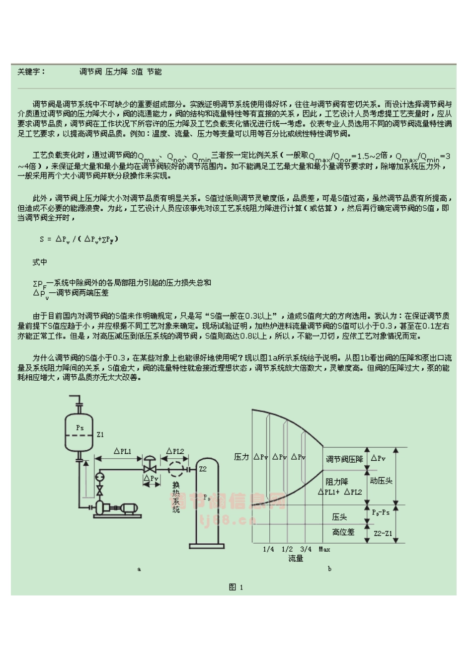 调节阀压降的选取_第1页