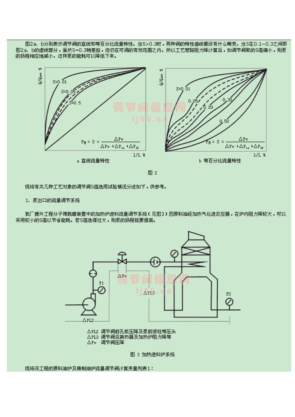 调节阀压降的选取_第2页