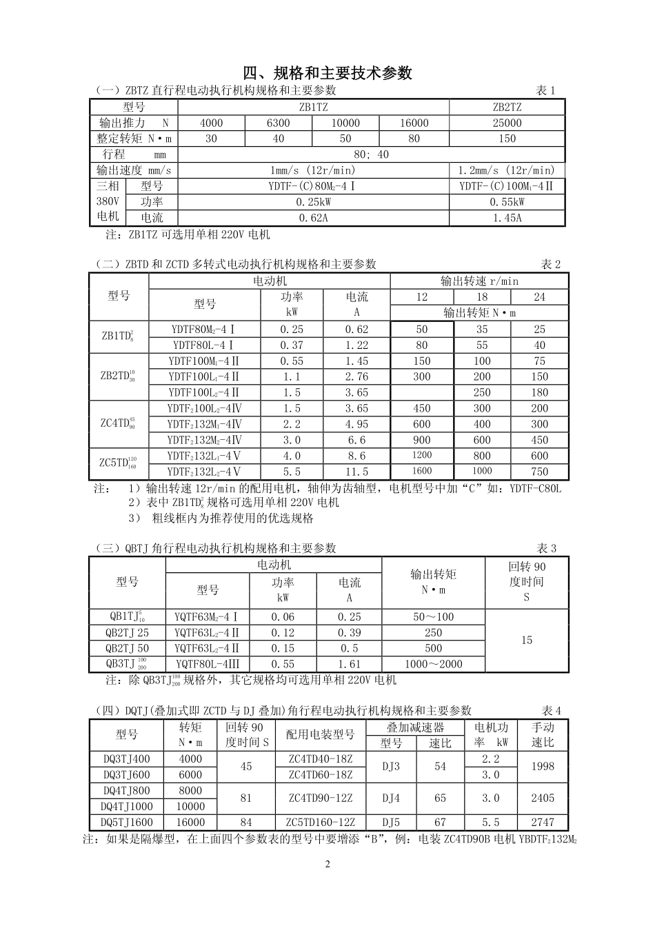 调节型说明书(兰陵调节型)_第3页
