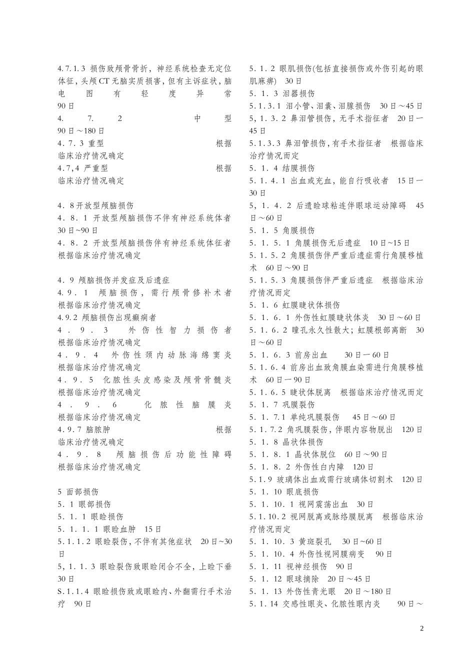 误工评定准则_第2页