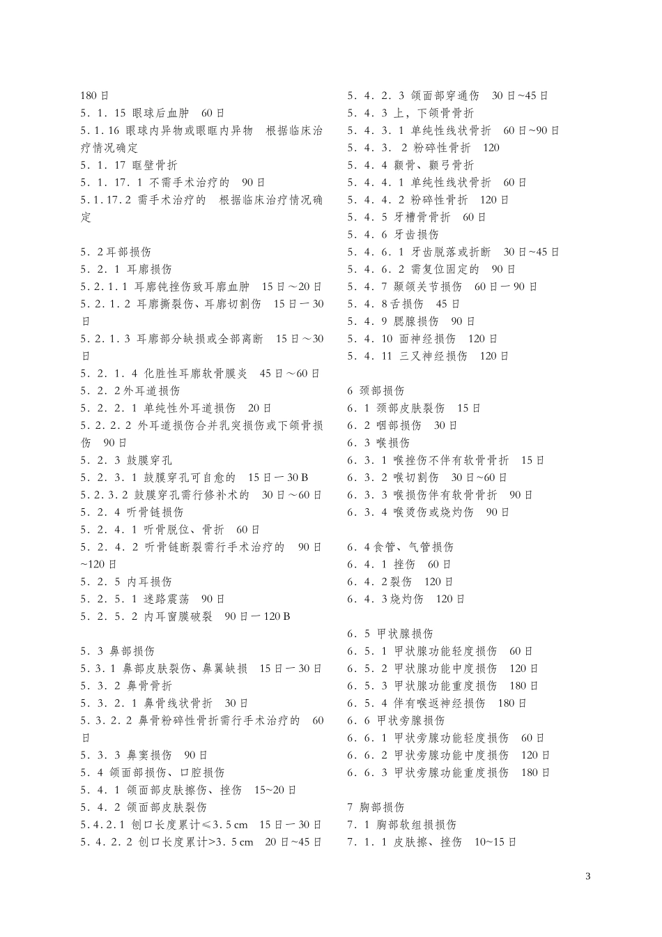 误工评定准则_第3页