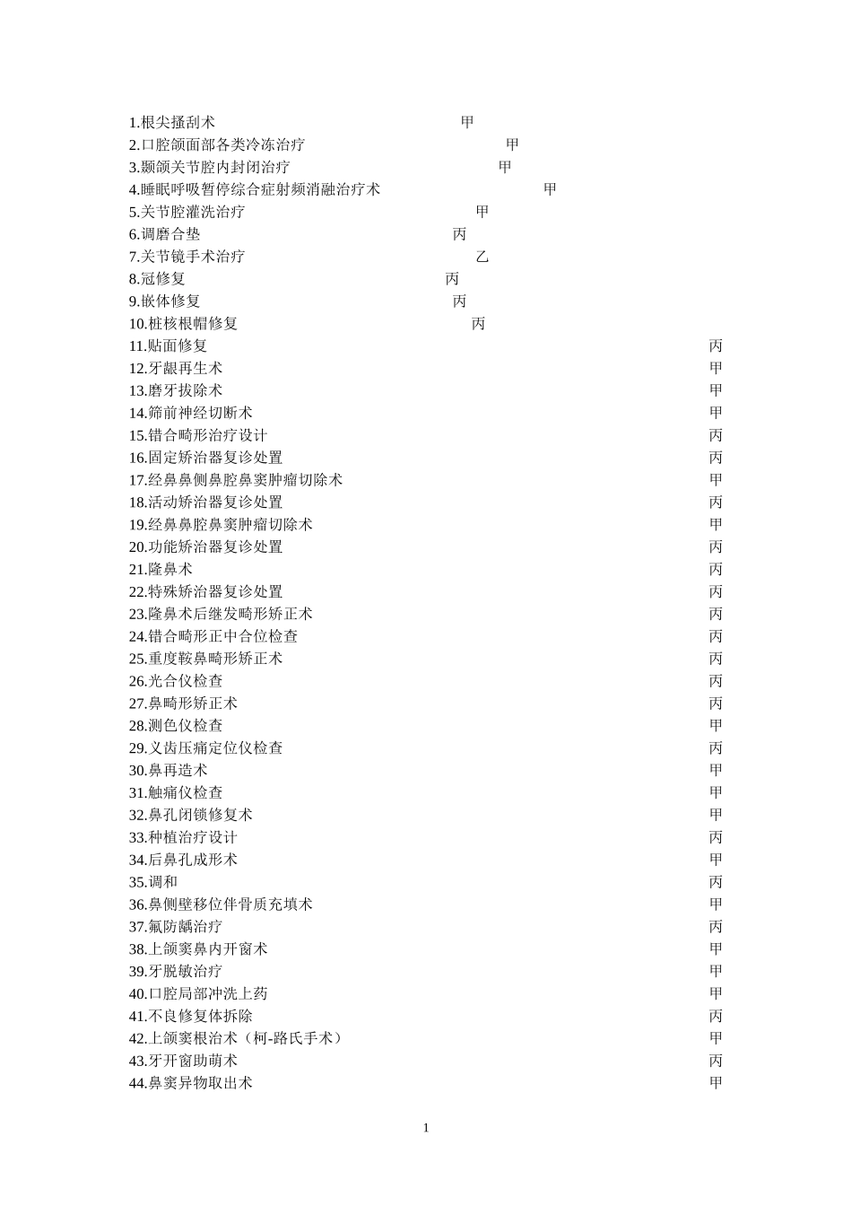 诊疗服务项目_第1页