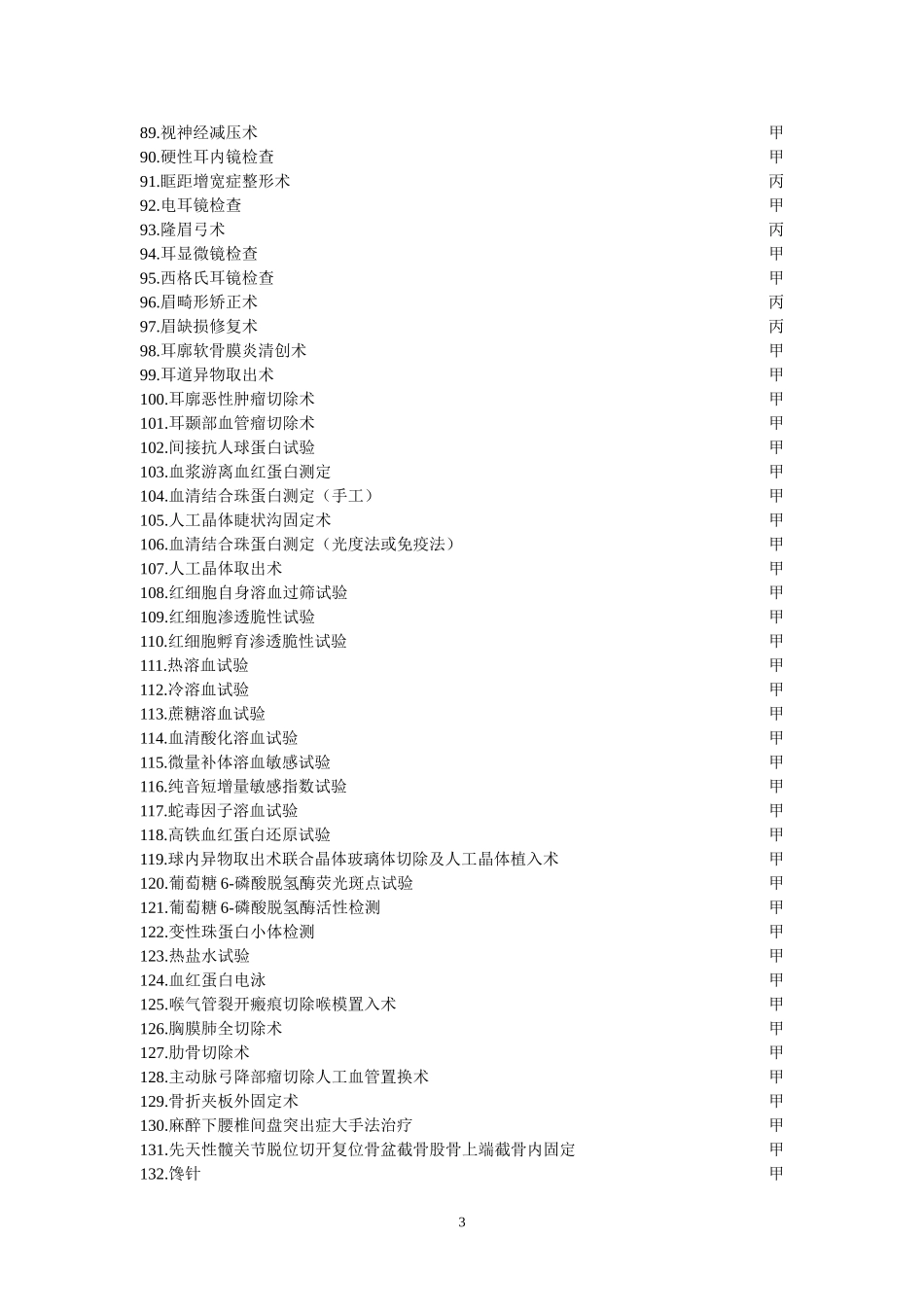 诊疗服务项目_第3页
