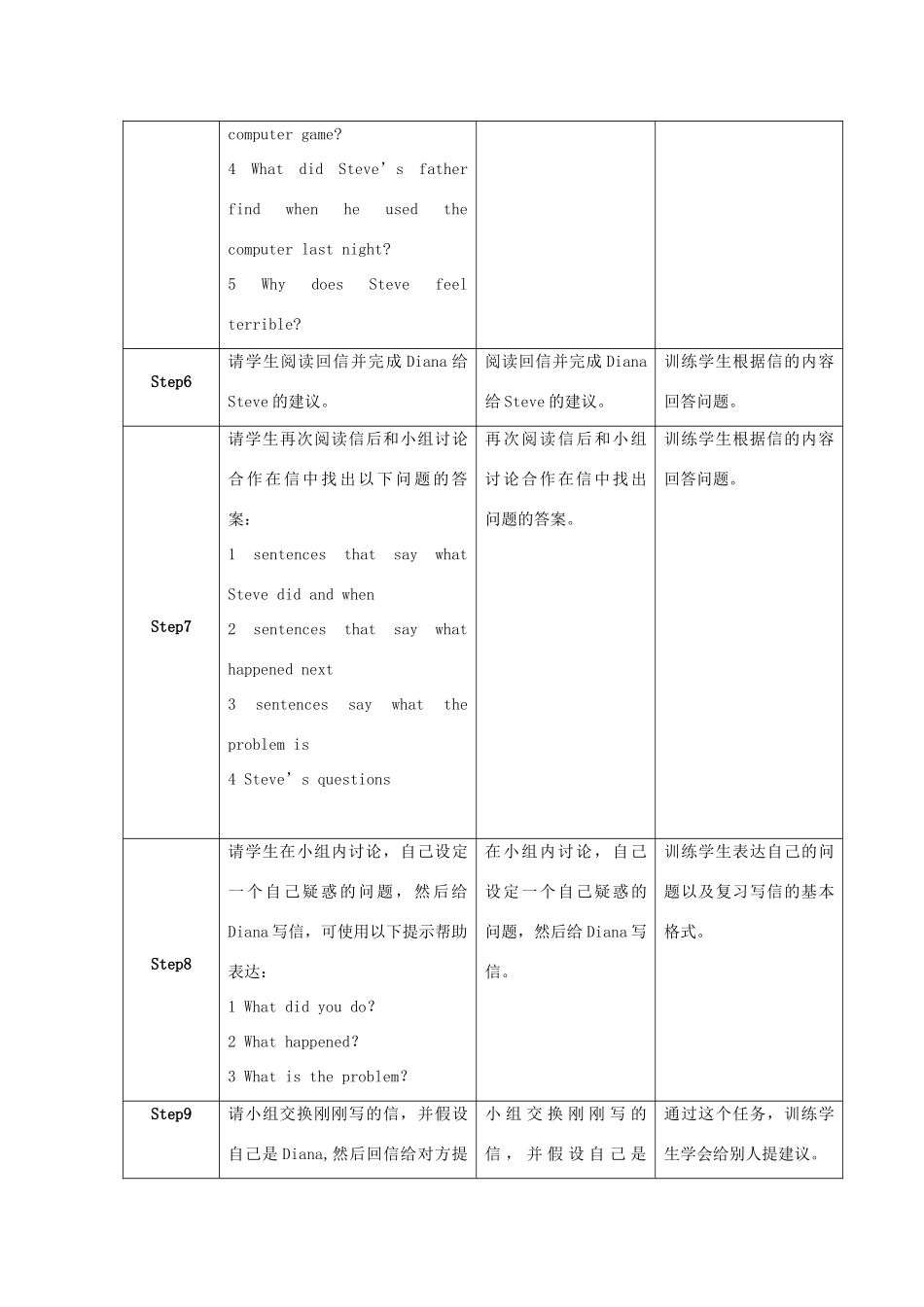 学年九年级英语上册 Module 6 Problems Unit 2 If you tell him the truth now，you will show that you are honest教案 （新版）外研版-（新版）外研版初中九年级上册英语教案_第3页